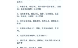 学位论文参考文献格式有何规范？