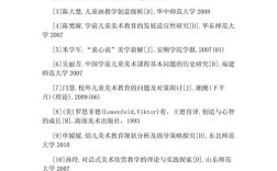 美术教育类论文参考文献有哪些经典？