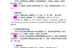 金融文献引用格式，如何规范统一？
