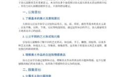 如何开展幼儿园美术教育