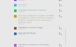 Turnitin查重真的不查参考文献吗？