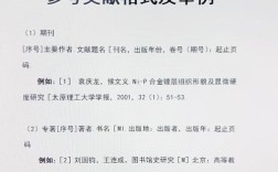 Word论文参考文献格式如何正确设置？