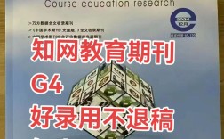 论文发表教育期刊有哪些