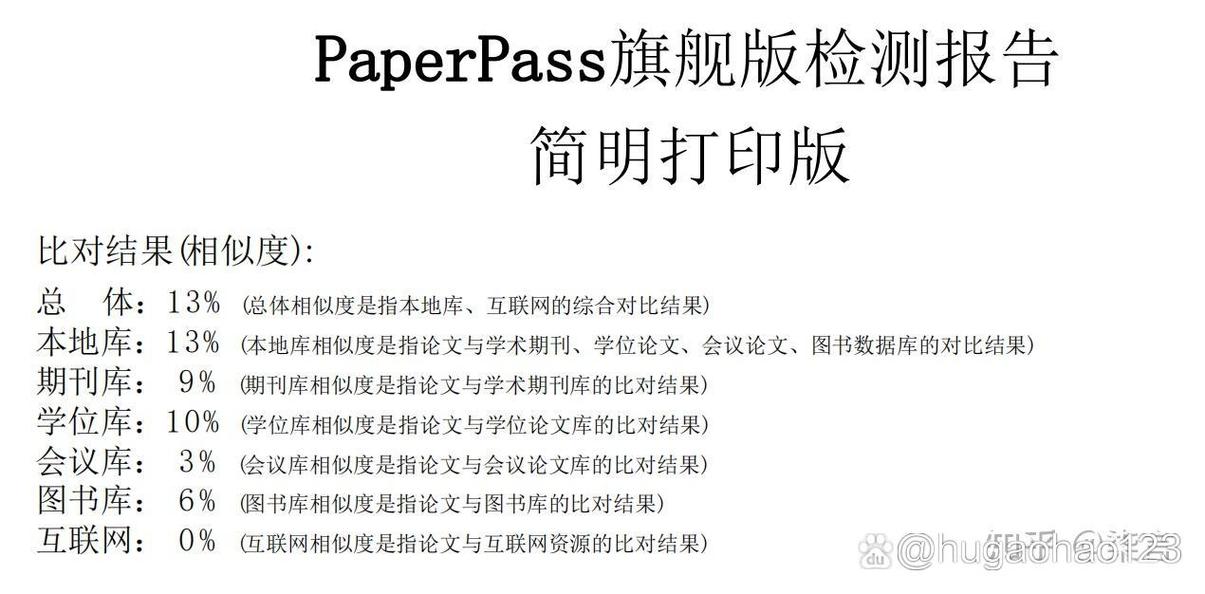 PaperPass查重时参考文献算重复吗？-图3