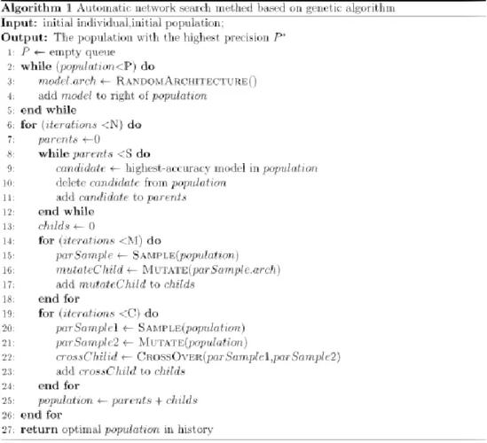 JPEG编码算法如何优化压缩效率与质量平衡?-图1 JPEG编码算法如何优化压缩效率与质量平衡?-图1