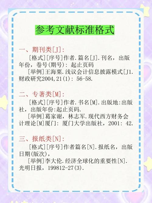 投稿参考文献格式如何规范？-图2