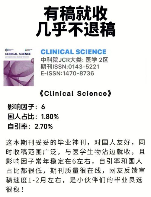 SCI投稿如何高效匹配临床研究期刊推荐？-图2