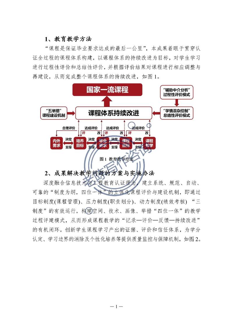 如何实现信息技术与教育教学的深度融合？-图2