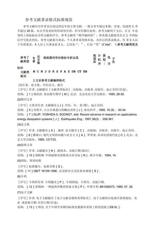 论文参考文献标准格式具体指哪些规范?-图1 论文参考文献标准格式具体指哪些规范?-图1