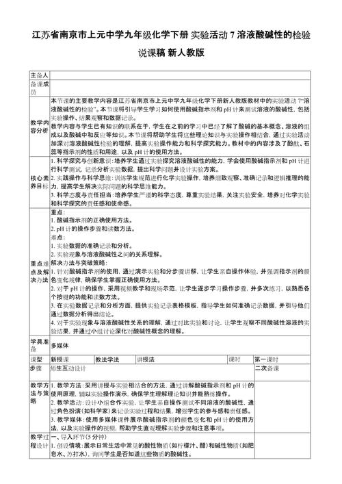 化学说课艺术参考文献有哪些?-图3 化学说课艺术参考文献有哪些?-图3