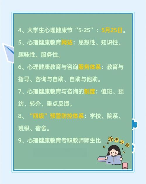 大学生心理健康教育为何意义重大？-图3