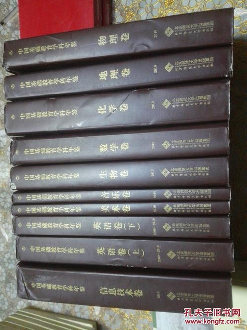 美术与音乐国内研究现状如何？-图2