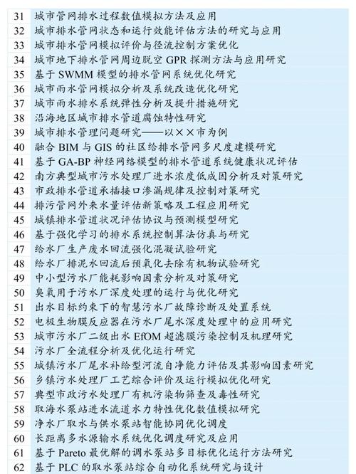 建筑给排水课题研究方法有哪些关键步骤？-图1