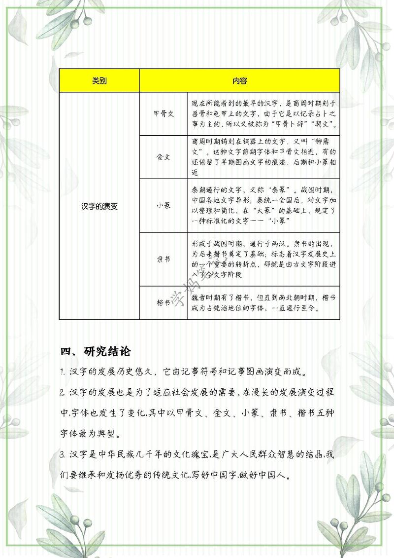 汉字发展脉络与特质如何影响其文化传承？-图2