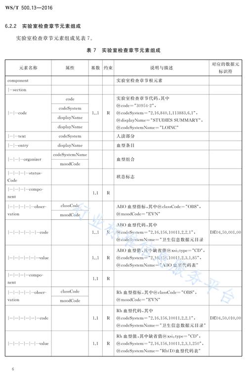 参考文献算Turnitin查重范围吗?-图2 参考文献算Turnitin查重范围吗?-图2