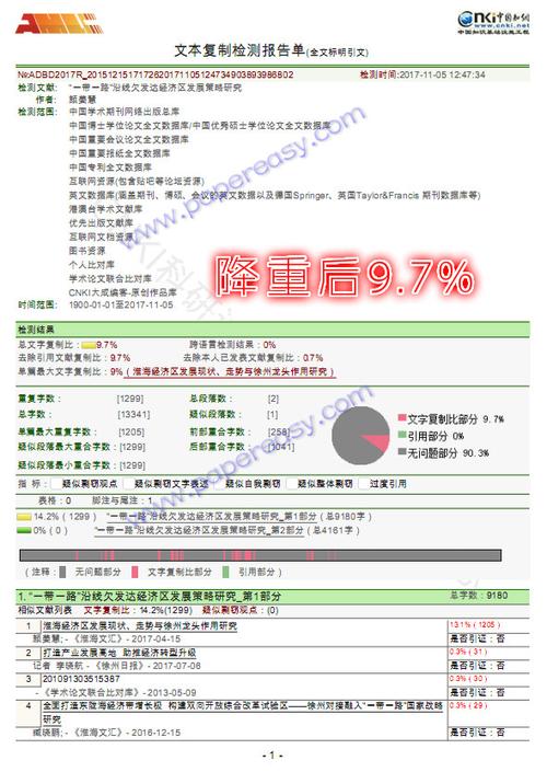 知网查重参考文献会算重复吗？-图2