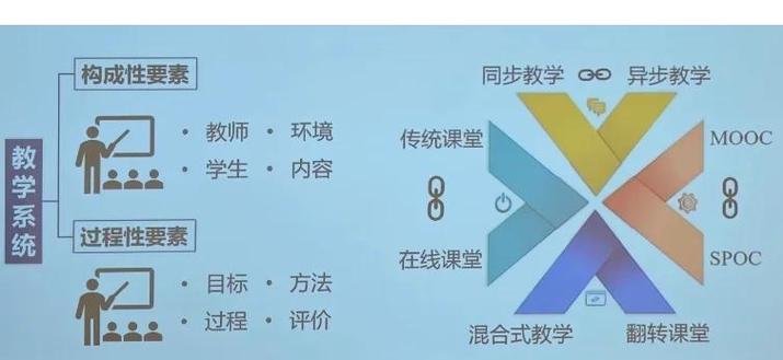 当代国学教育模式该如何优化传承与创新？-图2