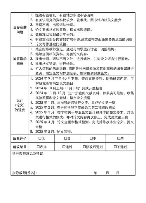 论文研究发展情况怎么写-图2