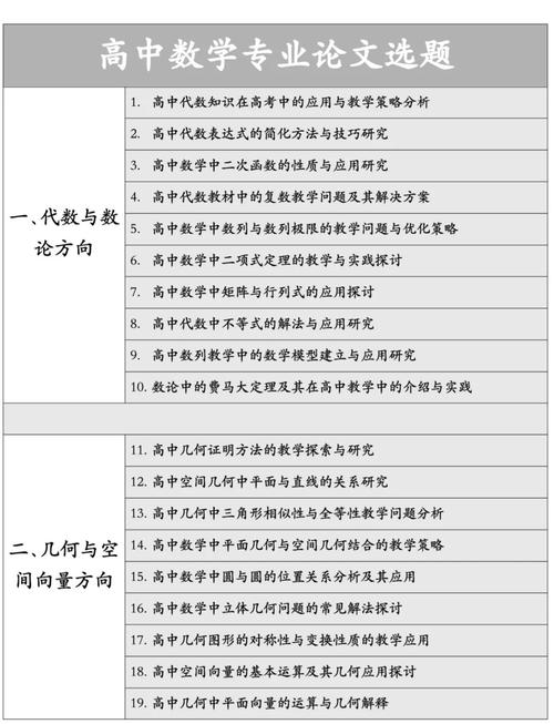 论文研究方向如何确定与撰写？-图3