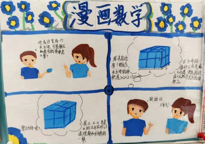 小学数学作业创新如何提质增效？-图1