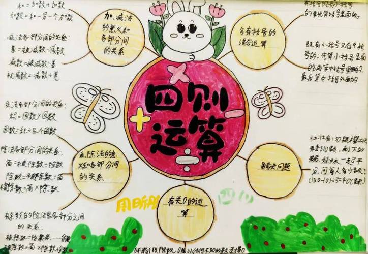 小学数学作业创新如何提质增效？-图3