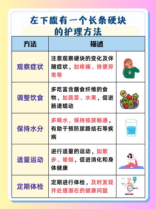 医学教育的核心理念是什么？-图3