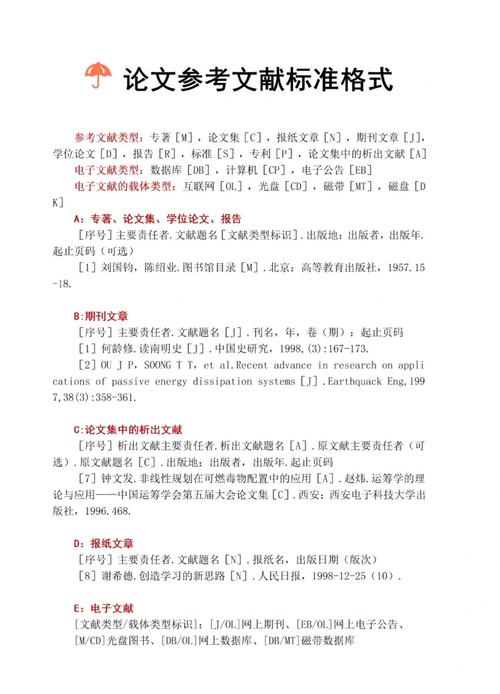 西工大学报参考文献格式有何具体要求？-图2