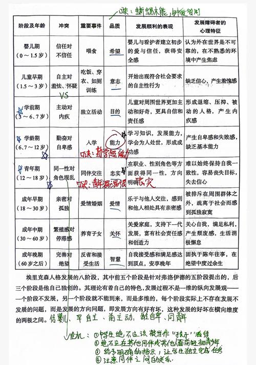 进化人格心理学参考文献-图1