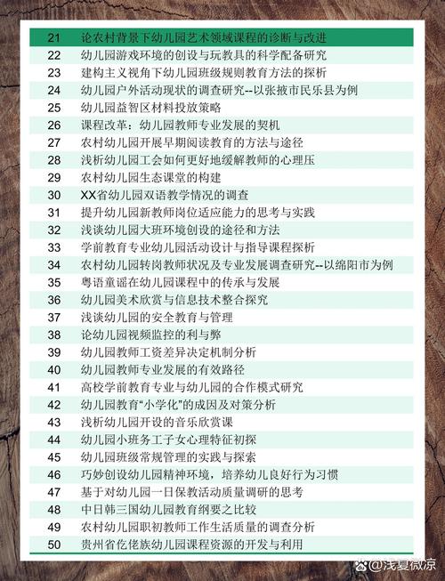 关于幼儿教育的论文题目-图3