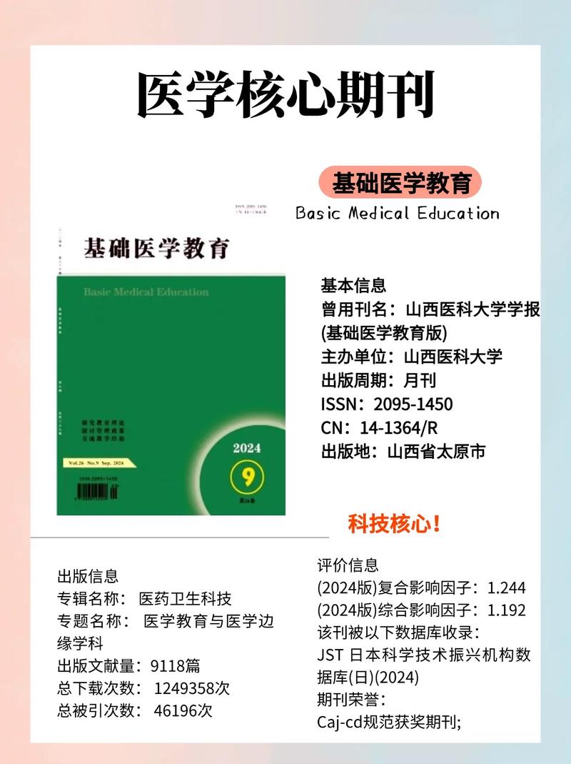 医学 教育 期刊 辽宁-图2