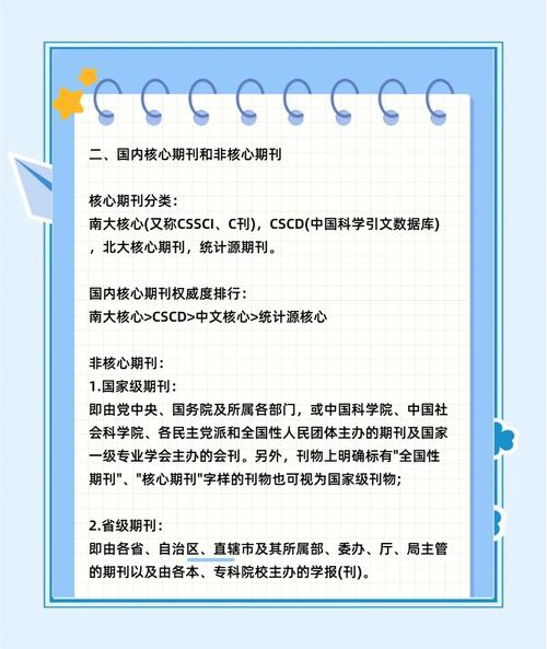 开发研究是国家级还是核心期刊?-图1 开发研究是国家级还是核心期刊?-图1