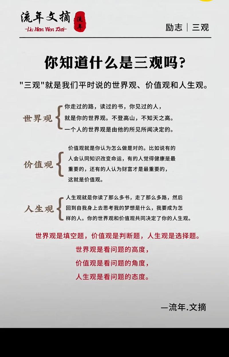 如何树立正确人生观？参考文献有哪些？-图2