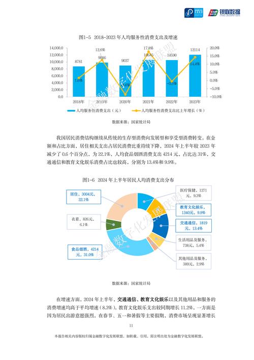 常见金融问题有哪些？对策如何有效？-图1
