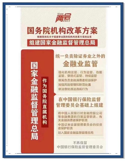 地方金融监管现存哪些核心问题？-图3