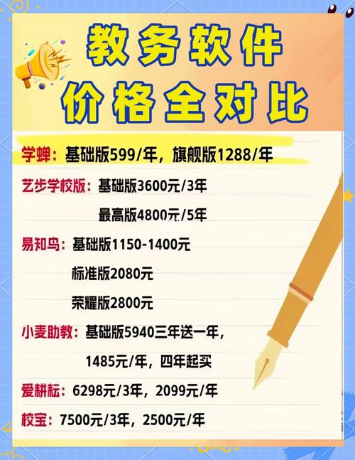 中国教育技术装备版面费多少？为何收取？-图1