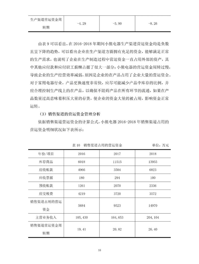 营运资金分析及对策，如何优化提升效率？-图3