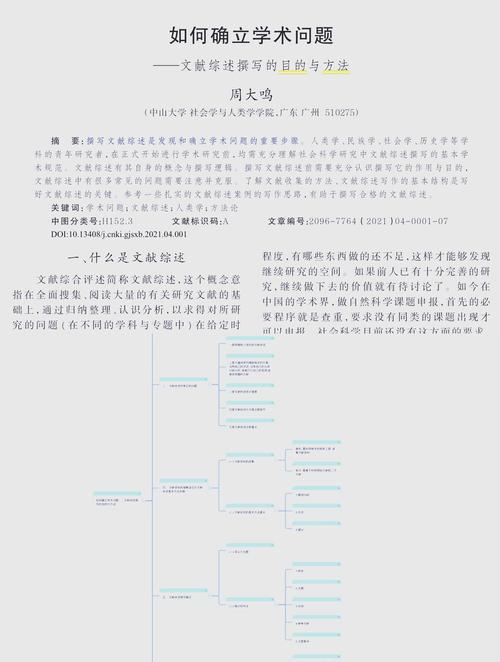 文献综述如何选择参考文献？-图3