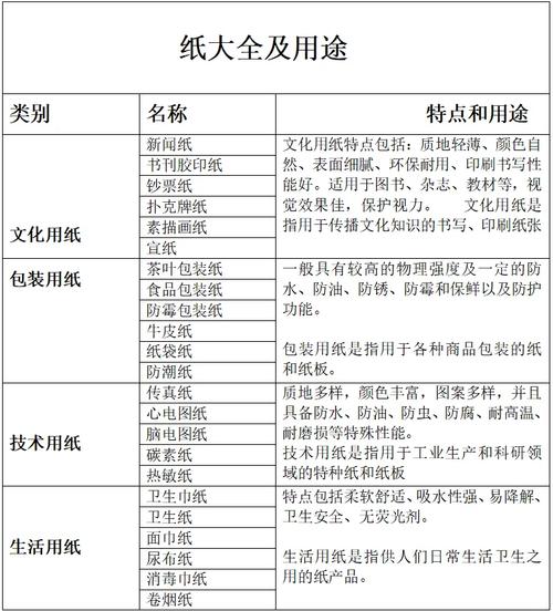 四类纸质参考文献具体指哪些？-图1