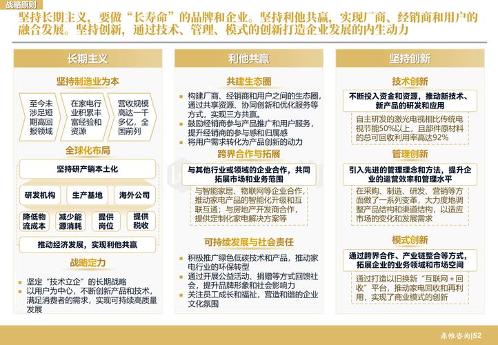 战略发展研究论文写作关键点有哪些？-图2