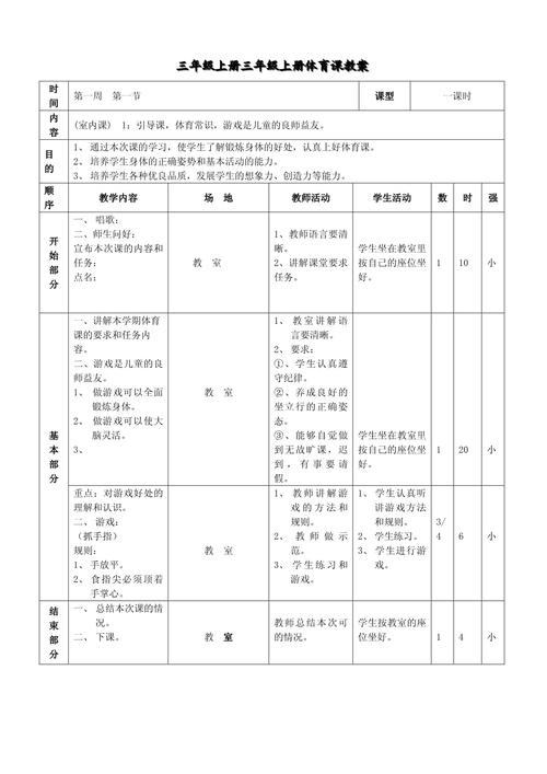 体育课如何自然融入法制教育？-图1